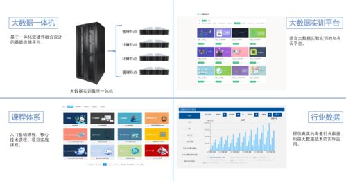职业院校大数据实训室建设方案 聚焦网络与信息安全软件开发